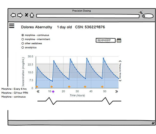 Image of the DSAW precision dosing platform.